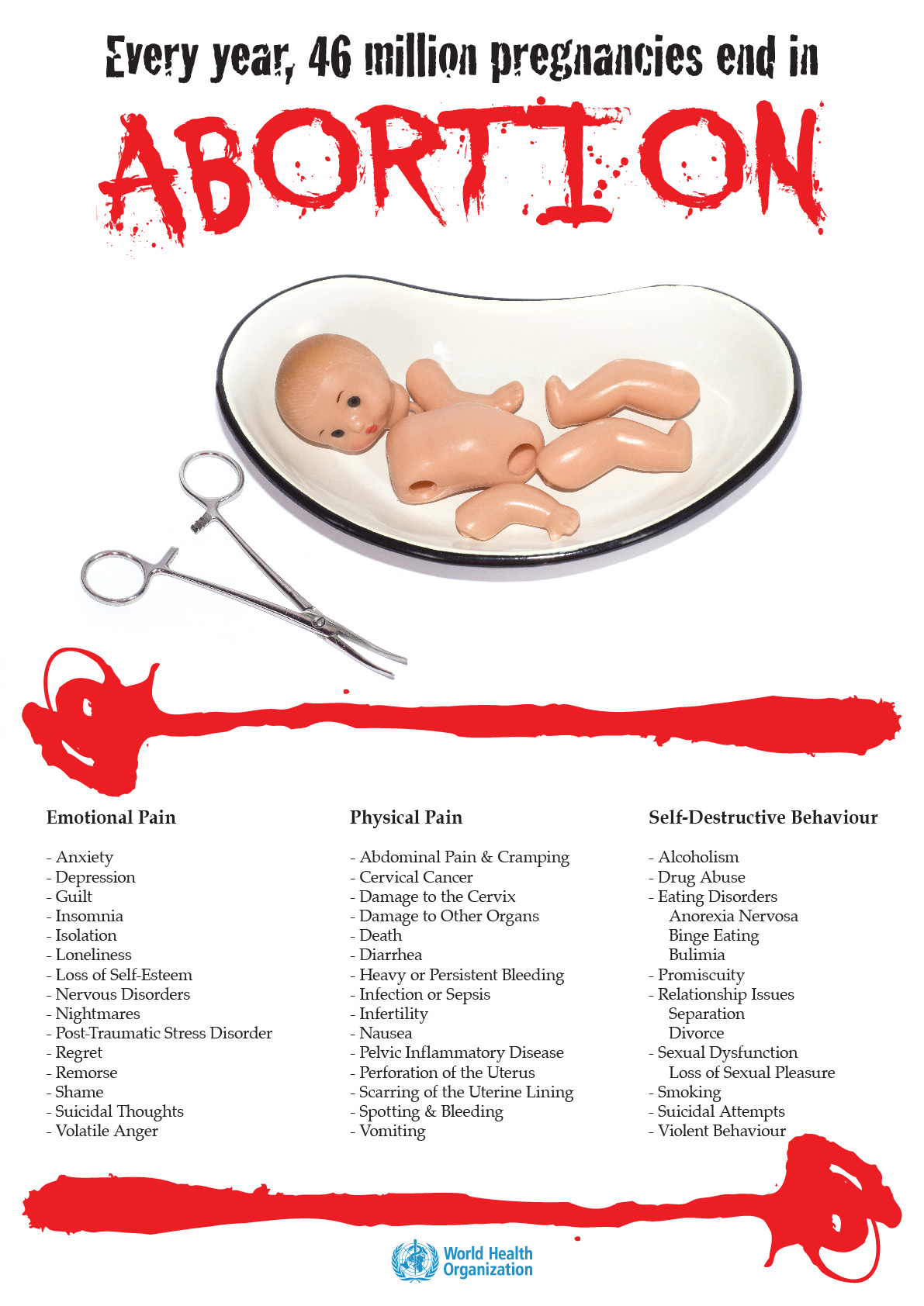 Abortion 6